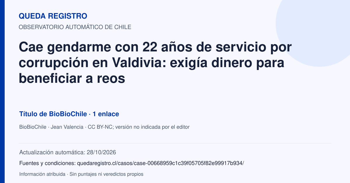 Tarjeta de Queda Registro. Cae gendarme con 22 años de servicio por corrupción en Valdivia: exigía dinero para beneficiar a reos. Título de BioBioChile. 1 enlaces atribuidos. Actualización: 28/10/2026.. Recopilación automática, sin veredicto propio.