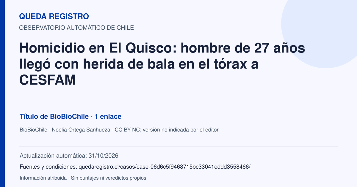 Tarjeta de Queda Registro. Homicidio en El Quisco: hombre de 27 años llegó con herida de bala en el tórax a CESFAM. Título de BioBioChile. 1 enlaces atribuidos. Actualización: 31/10/2026.. Recopilación automática, sin veredicto propio.