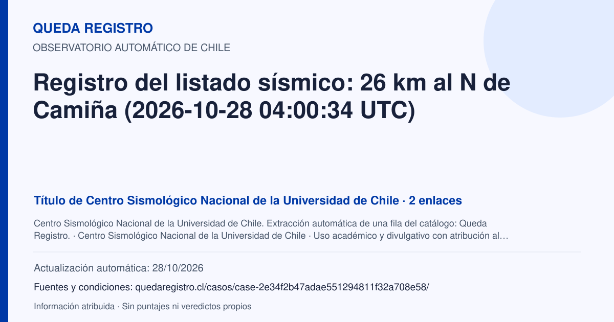Tarjeta de Queda Registro. Registro del listado sísmico: 26 km al N de Camiña (2026-10-28 04:00:34 UTC). Título de Centro Sismológico Nacional de la Universidad de Chile. 2 enlaces atribuidos. Actualización: 28/10/2026.. Recopilación automática, sin veredicto propio.