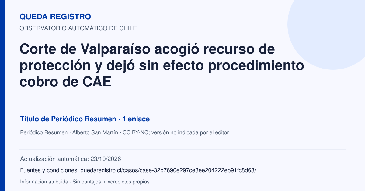 Tarjeta de Queda Registro. Corte de Valparaíso acogió recurso de protección y dejó sin efecto procedimiento cobro de CAE. Título de Periódico Resumen. 1 enlaces atribuidos. Actualización: 23/10/2026.. Recopilación automática, sin veredicto propio.