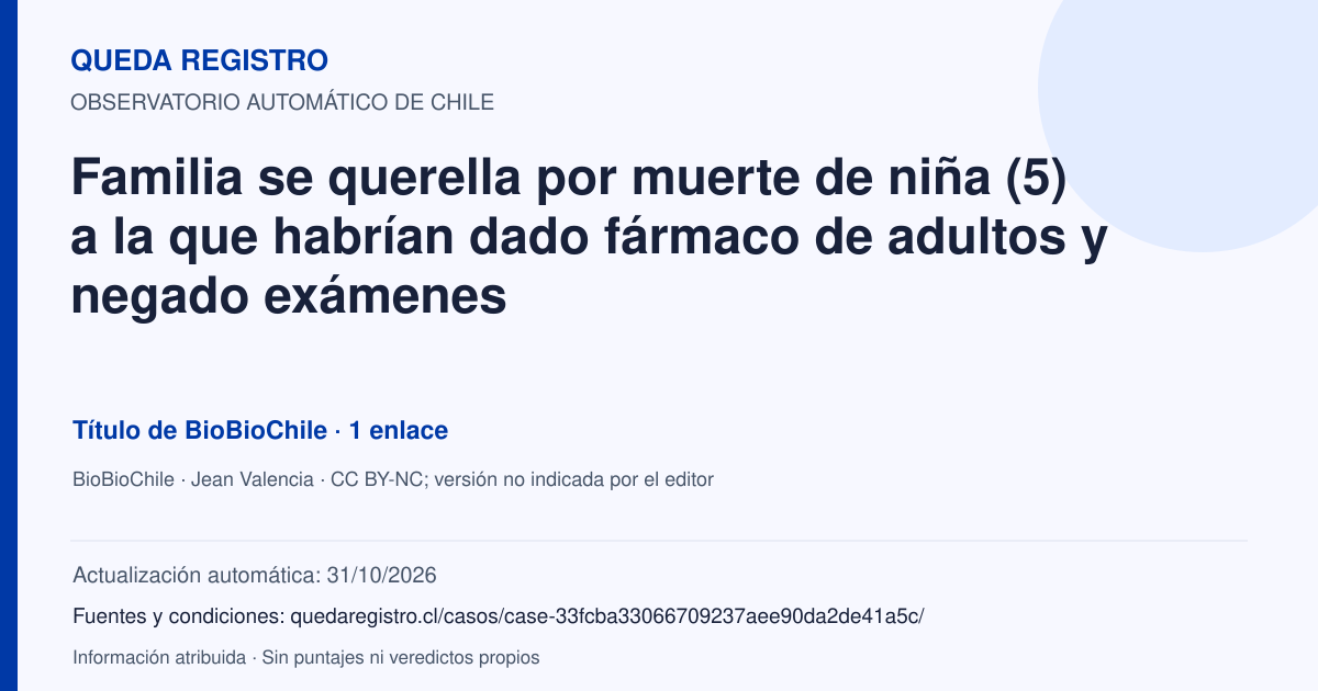 Tarjeta de Queda Registro. Familia se querella por muerte de niña (5) a la que habrían dado fármaco de adultos y negado exámenes. Título de BioBioChile. 1 enlaces atribuidos. Actualización: 31/10/2026.. Recopilación automática, sin veredicto propio.