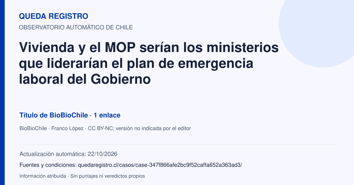 Tarjeta de Queda Registro. Vivienda y el MOP serían los ministerios que liderarían el plan de emergencia laboral del Gobierno. Título de BioBioChile. 1 enlaces atribuidos. Actualización: 22/10/2026.. Recopilación automática, sin veredicto propio.