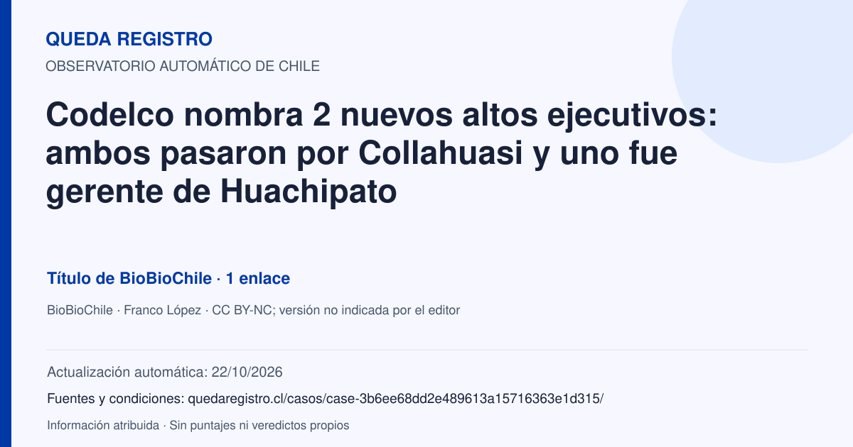 Tarjeta de Queda Registro. Codelco nombra 2 nuevos altos ejecutivos: ambos pasaron por Collahuasi y uno fue gerente de Huachipato. Título de BioBioChile. 1 enlaces atribuidos. Actualización: 22/10/2026.. Recopilación automática, sin veredicto propio.