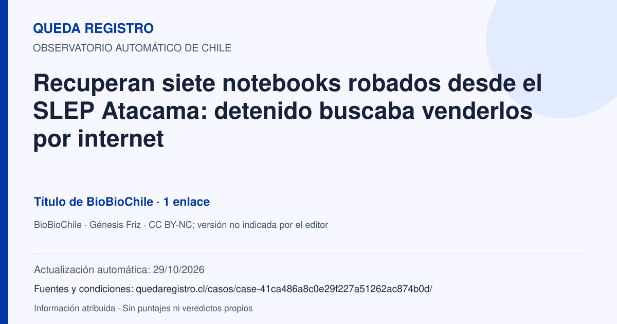 Tarjeta de Queda Registro. Recuperan siete notebooks robados desde el SLEP Atacama: detenido buscaba venderlos por internet. Título de BioBioChile. 1 enlaces atribuidos. Actualización: 29/10/2026.. Recopilación automática, sin veredicto propio.