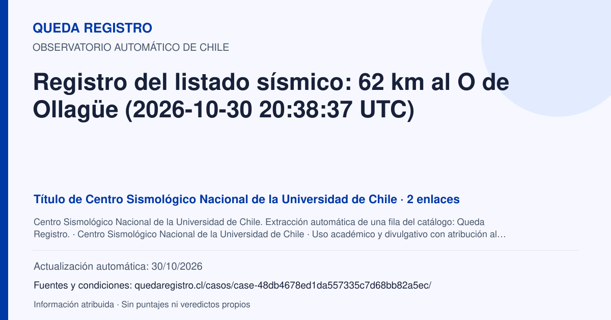 Tarjeta de Queda Registro. Registro del listado sísmico: 62 km al O de Ollagüe (2026-10-30 20:38:37 UTC). Título de Centro Sismológico Nacional de la Universidad de Chile. 2 enlaces atribuidos. Actualización: 30/10/2026.. Recopilación automática, sin veredicto propio.