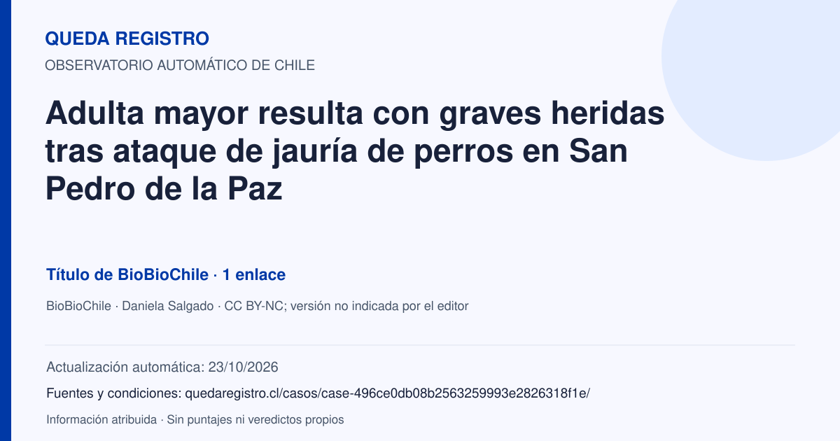 Tarjeta de Queda Registro. Adulta mayor resulta con graves heridas tras ataque de jauría de perros en San Pedro de la Paz. Título de BioBioChile. 1 enlaces atribuidos. Actualización: 23/10/2026.. Recopilación automática, sin veredicto propio.