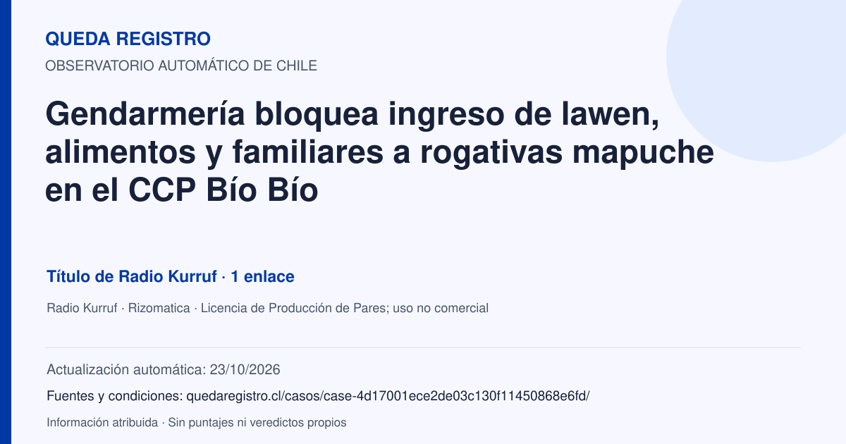 Tarjeta de Queda Registro. Gendarmería bloquea ingreso de lawen, alimentos y familiares a rogativas mapuche en el CCP Bío Bío. Título de Radio Kurruf. 1 enlaces atribuidos. Actualización: 23/10/2026.. Recopilación automática, sin veredicto propio.