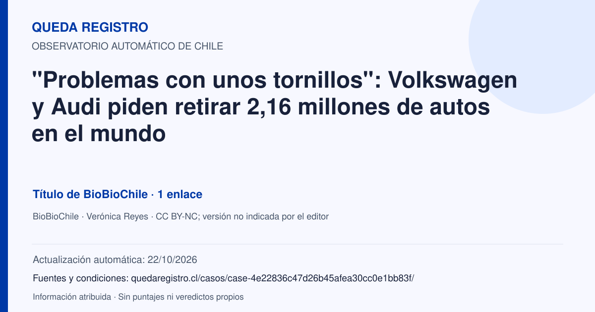Tarjeta de Queda Registro. "Problemas con unos tornillos": Volkswagen y Audi piden retirar 2,16 millones de autos en el mundo. Título de BioBioChile. 1 enlaces atribuidos. Actualización: 22/10/2026.. Recopilación automática, sin veredicto propio.