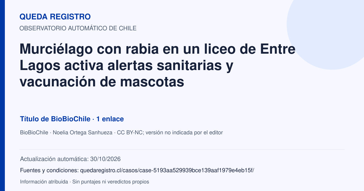 Tarjeta de Queda Registro. Murciélago con rabia en un liceo de Entre Lagos activa alertas sanitarias y vacunación de mascotas. Título de BioBioChile. 1 enlaces atribuidos. Actualización: 30/10/2026.. Recopilación automática, sin veredicto propio.