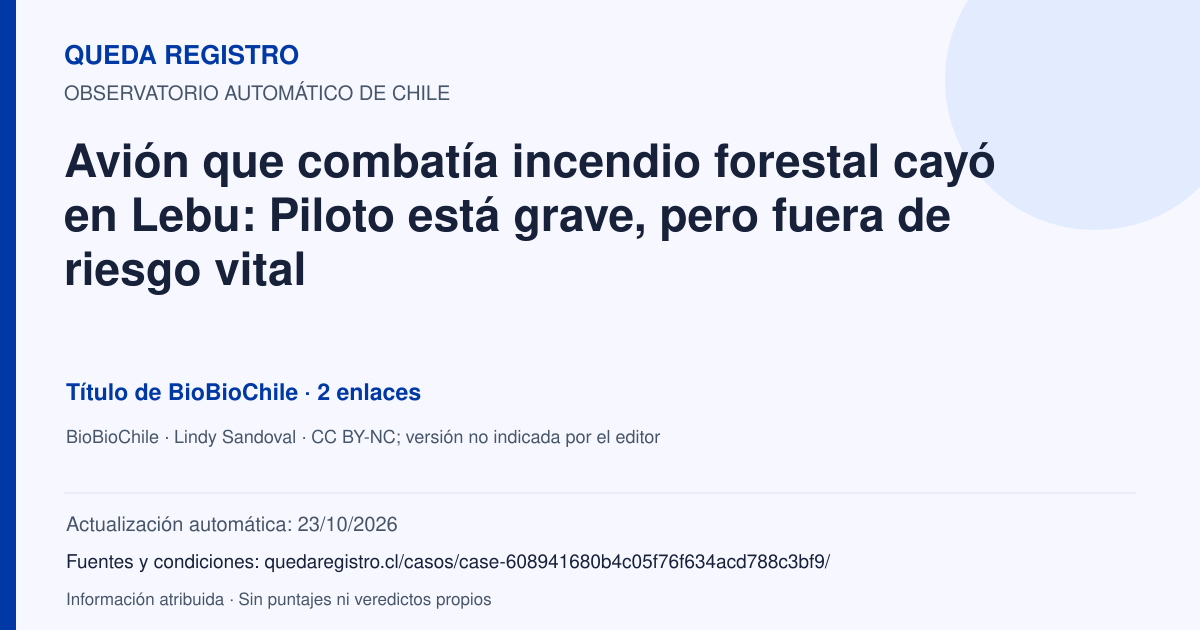Tarjeta de Queda Registro. Avión que combatía incendio forestal cayó en Lebu: Piloto está grave, pero fuera de riesgo vital. Título de BioBioChile. 2 enlaces atribuidos. Actualización: 23/10/2026.. Recopilación automática, sin veredicto propio.
