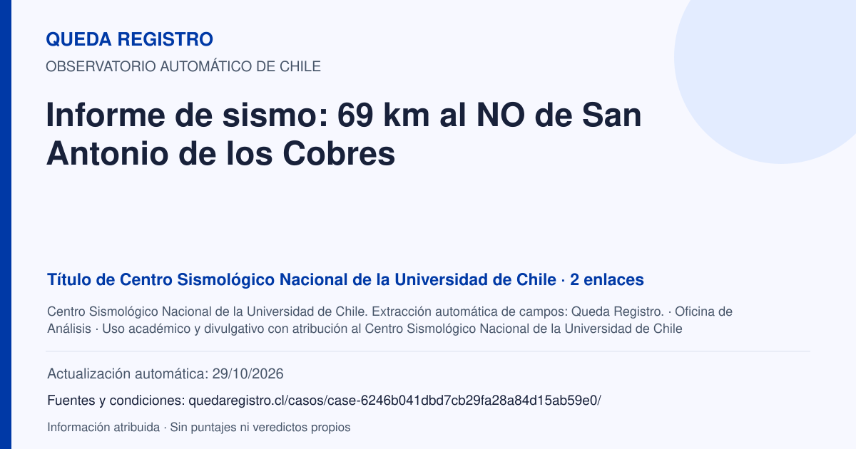 Tarjeta de Queda Registro. Informe de sismo: 69 km al NO de San Antonio de los Cobres. Título de Centro Sismológico Nacional de la Universidad de Chile. 2 enlaces atribuidos. Actualización: 29/10/2026.. Recopilación automática, sin veredicto propio.