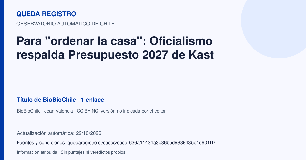 Tarjeta de Queda Registro. Para "ordenar la casa": Oficialismo respalda Presupuesto 2027 de Kast. Título de BioBioChile. 1 enlaces atribuidos. Actualización: 22/10/2026.. Recopilación automática, sin veredicto propio.
