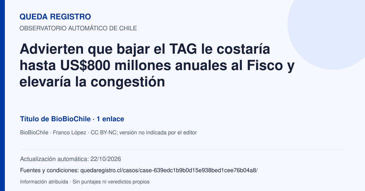 Tarjeta de Queda Registro. Advierten que bajar el TAG le costaría hasta US$800 millones anuales al Fisco y elevaría la congestión. Título de BioBioChile. 1 enlaces atribuidos. Actualización: 22/10/2026.. Recopilación automática, sin veredicto propio.