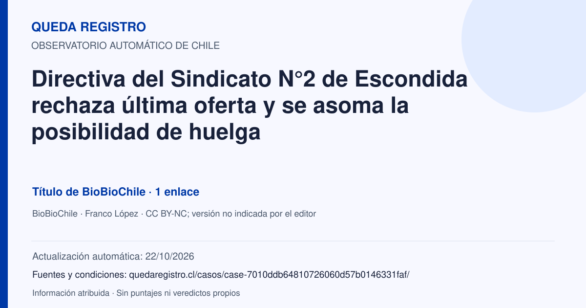 Tarjeta de Queda Registro. Directiva del Sindicato N°2 de Escondida rechaza última oferta y se asoma la posibilidad de huelga. Título de BioBioChile. 1 enlaces atribuidos. Actualización: 22/10/2026.. Recopilación automática, sin veredicto propio.