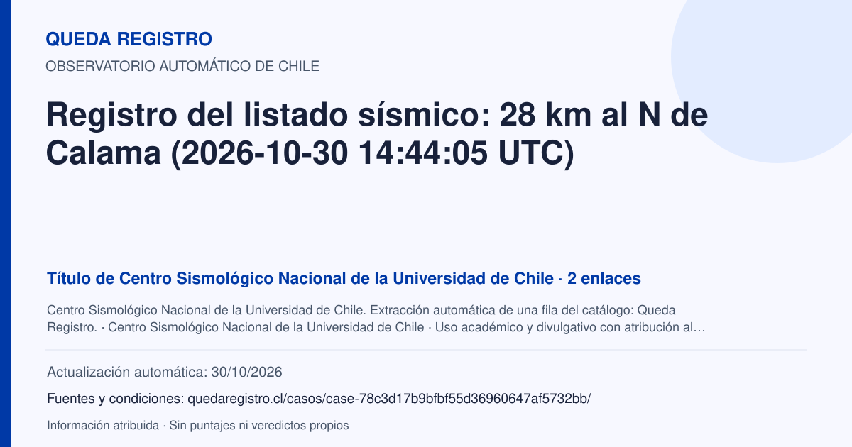 Tarjeta de Queda Registro. Registro del listado sísmico: 28 km al N de Calama (2026-10-30 14:44:05 UTC). Título de Centro Sismológico Nacional de la Universidad de Chile. 2 enlaces atribuidos. Actualización: 30/10/2026.. Recopilación automática, sin veredicto propio.