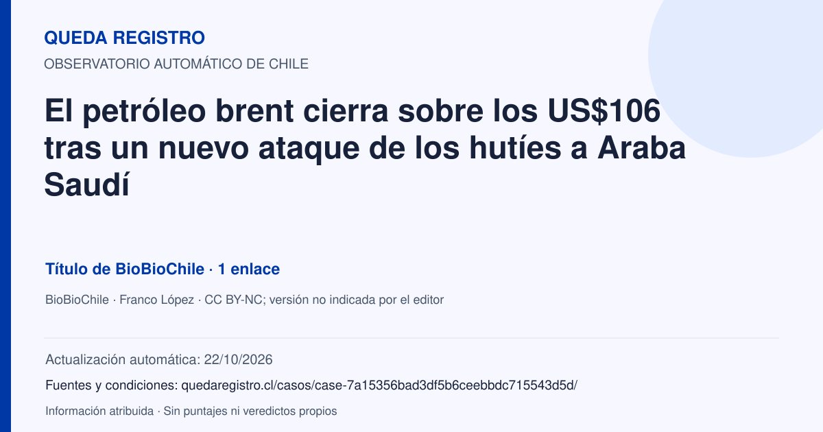 Tarjeta de Queda Registro. El petróleo brent cierra sobre los US$106 tras un nuevo ataque de los hutíes a Araba Saudí. Título de BioBioChile. 1 enlaces atribuidos. Actualización: 22/10/2026.. Recopilación automática, sin veredicto propio.