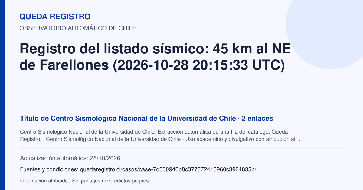 Tarjeta de Queda Registro. Registro del listado sísmico: 45 km al NE de Farellones (2026-10-28 20:15:33 UTC). Título de Centro Sismológico Nacional de la Universidad de Chile. 2 enlaces atribuidos. Actualización: 28/10/2026.. Recopilación automática, sin veredicto propio.