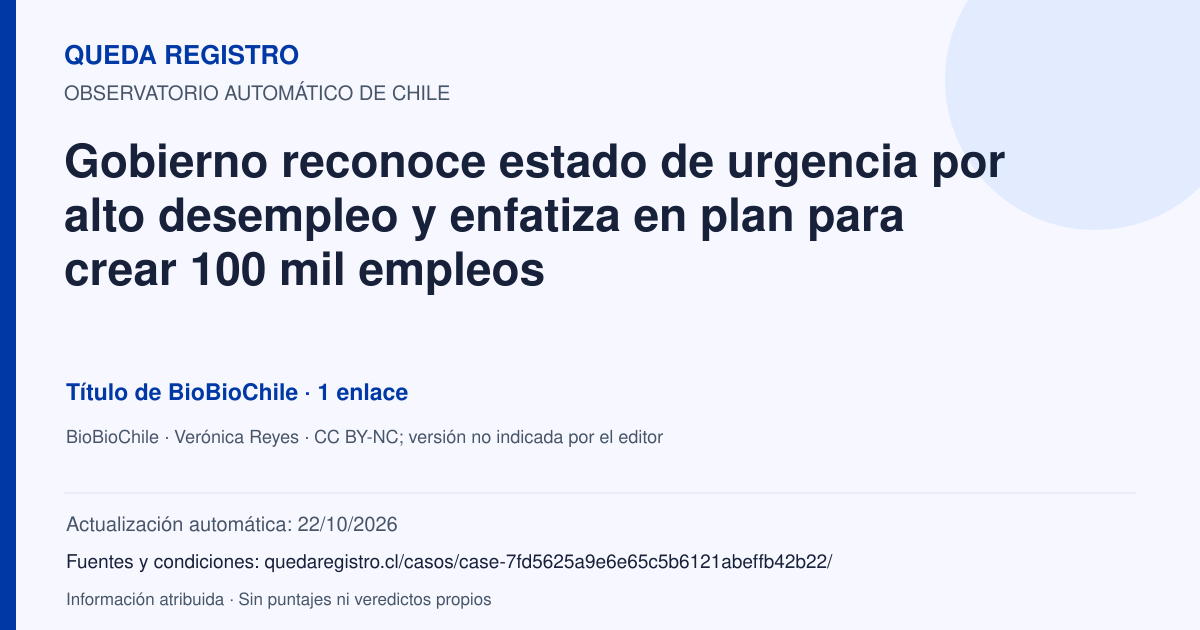 Tarjeta de Queda Registro. Gobierno reconoce estado de urgencia por alto desempleo y enfatiza en plan para crear 100 mil empleos. Título de BioBioChile. 1 enlaces atribuidos. Actualización: 22/10/2026.. Recopilación automática, sin veredicto propio.
