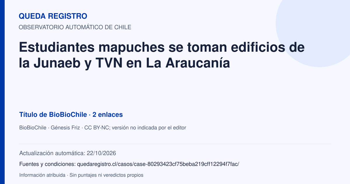 Tarjeta de Queda Registro. Estudiantes mapuches se toman edificios de la Junaeb y TVN en La Araucanía. Título de BioBioChile. 2 enlaces atribuidos. Actualización: 22/10/2026.. Recopilación automática, sin veredicto propio.
