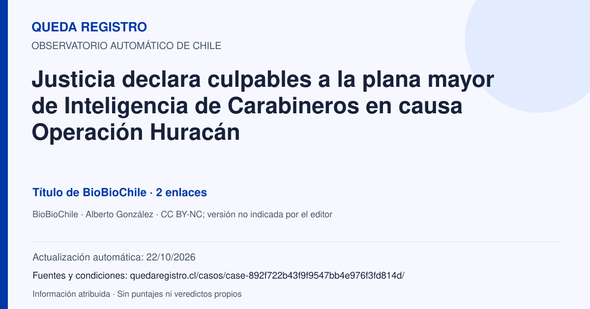 Tarjeta de Queda Registro. Justicia declara culpables a la plana mayor de Inteligencia de Carabineros en causa Operación Huracán. Título de BioBioChile. 2 enlaces atribuidos. Actualización: 22/10/2026.. Recopilación automática, sin veredicto propio.
