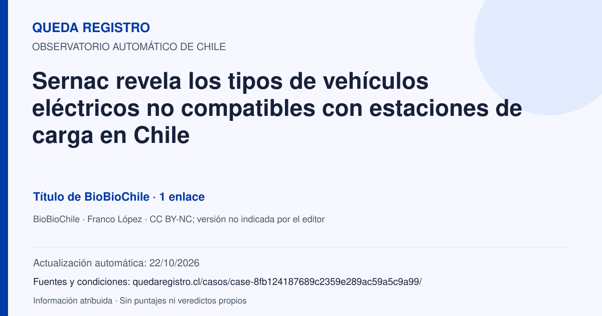 Tarjeta de Queda Registro. Sernac revela los tipos de vehículos eléctricos no compatibles con estaciones de carga en Chile. Título de BioBioChile. 1 enlaces atribuidos. Actualización: 22/10/2026.. Recopilación automática, sin veredicto propio.