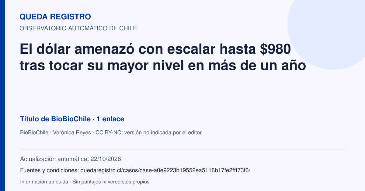 Tarjeta de Queda Registro. El dólar amenazó con escalar hasta $980 tras tocar su mayor nivel en más de un año. Título de BioBioChile. 1 enlaces atribuidos. Actualización: 22/10/2026.. Recopilación automática, sin veredicto propio.