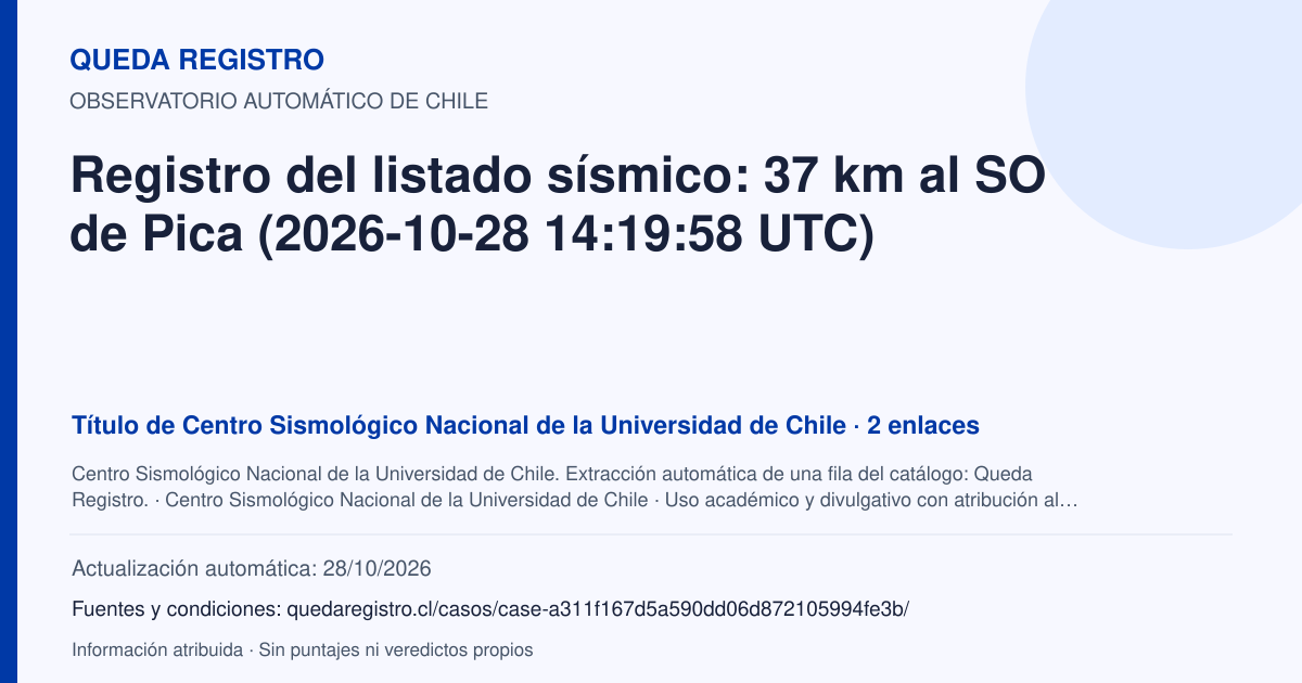 Tarjeta de Queda Registro. Registro del listado sísmico: 37 km al SO de Pica (2026-10-28 14:19:58 UTC). Título de Centro Sismológico Nacional de la Universidad de Chile. 2 enlaces atribuidos. Actualización: 28/10/2026.. Recopilación automática, sin veredicto propio.