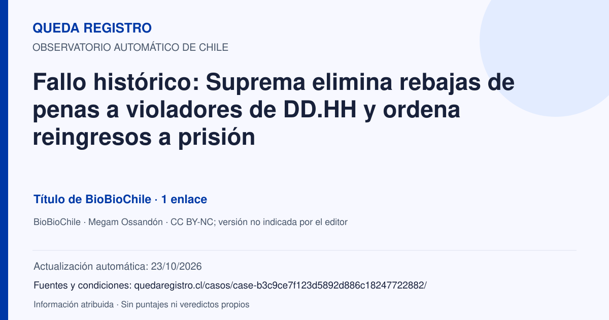 Tarjeta de Queda Registro. Fallo histórico: Suprema elimina rebajas de penas a violadores de DD.HH y ordena reingresos a prisión. Título de BioBioChile. 1 enlaces atribuidos. Actualización: 23/10/2026.. Recopilación automática, sin veredicto propio.