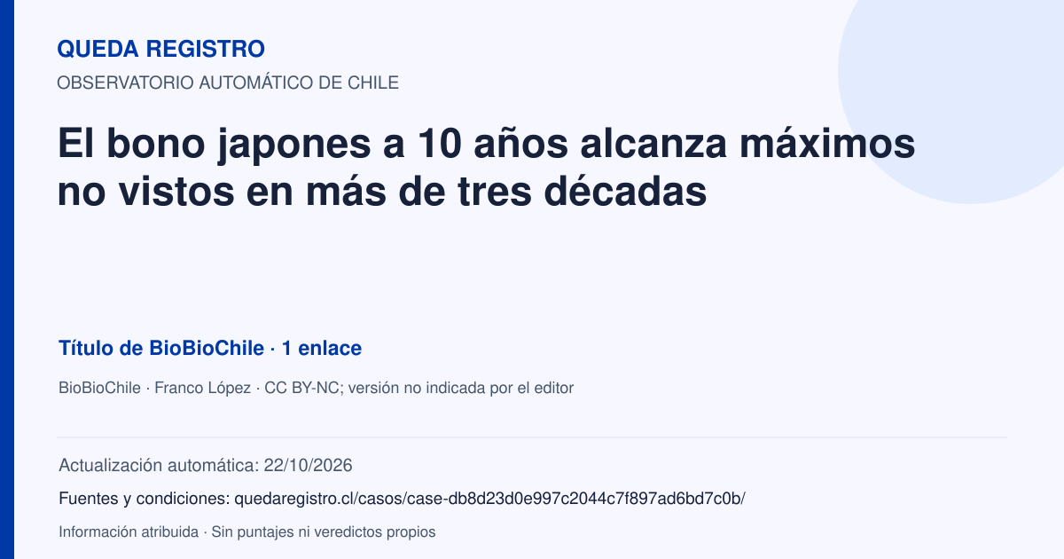 Tarjeta de Queda Registro. El bono japones a 10 años alcanza máximos no vistos en más de tres décadas. Título de BioBioChile. 1 enlaces atribuidos. Actualización: 22/10/2026.. Recopilación automática, sin veredicto propio.