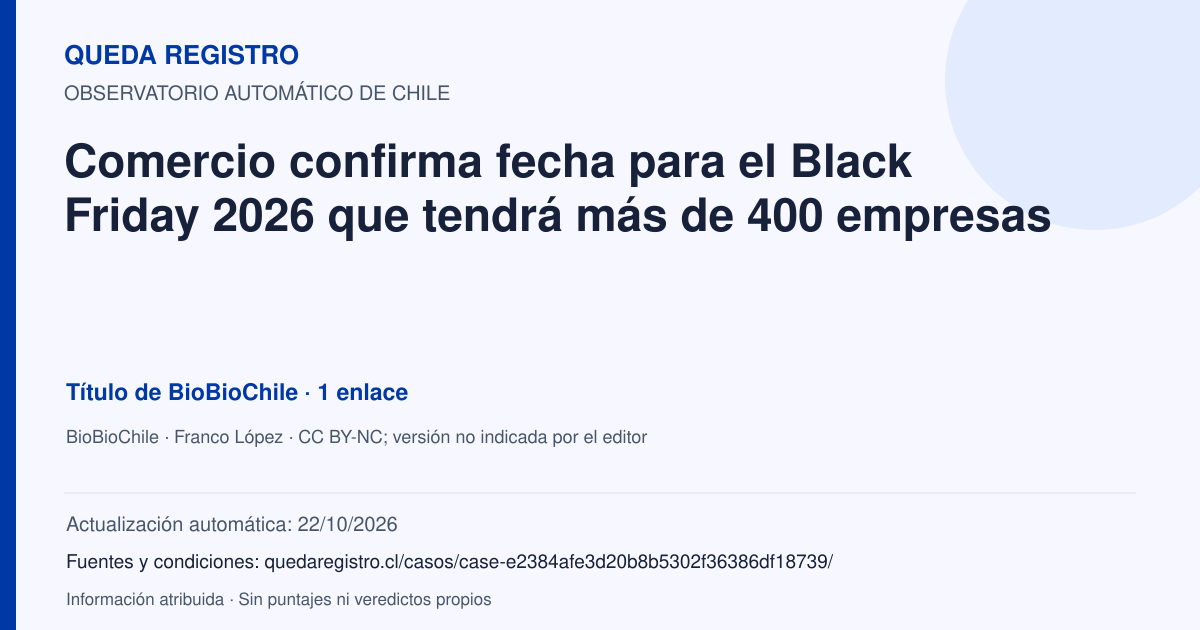 Tarjeta de Queda Registro. Comercio confirma fecha para el Black Friday 2026 que tendrá más de 400 empresas. Título de BioBioChile. 1 enlaces atribuidos. Actualización: 22/10/2026.. Recopilación automática, sin veredicto propio.