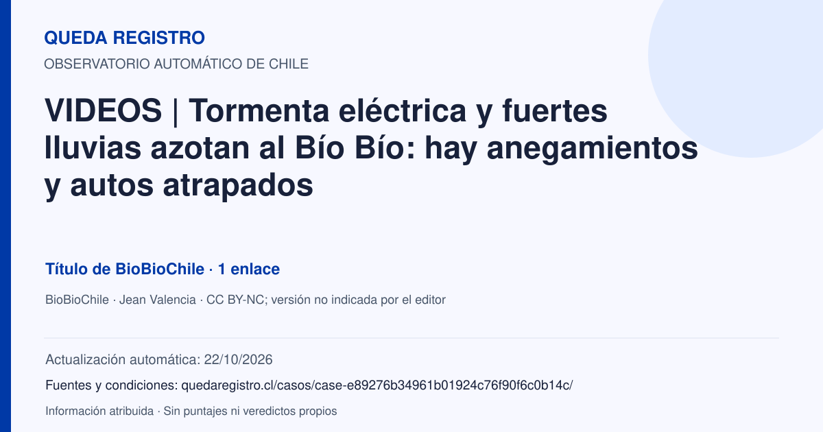 Tarjeta de Queda Registro. VIDEOS | Tormenta eléctrica y fuertes lluvias azotan al Bío Bío: hay anegamientos y autos atrapados. Título de BioBioChile. 1 enlaces atribuidos. Actualización: 22/10/2026.. Recopilación automática, sin veredicto propio.