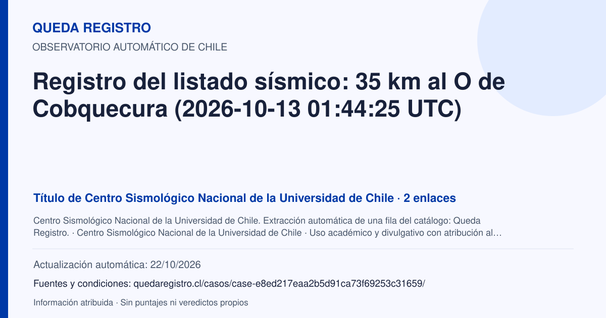 Tarjeta de Queda Registro. Registro del listado sísmico: 35 km al O de Cobquecura (2026-10-13 01:44:25 UTC). Título de Centro Sismológico Nacional de la Universidad de Chile. 2 enlaces atribuidos. Actualización: 22/10/2026.. Recopilación automática, sin veredicto propio.