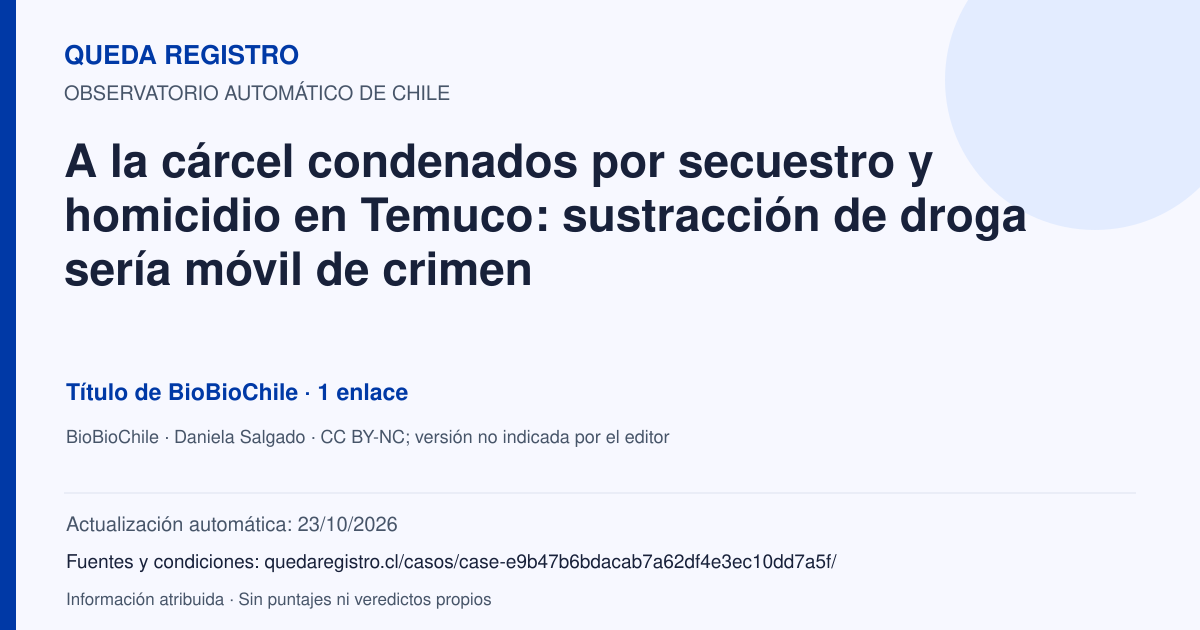 Tarjeta de Queda Registro. A la cárcel condenados por secuestro y homicidio en Temuco: sustracción de droga sería móvil de crimen. Título de BioBioChile. 1 enlaces atribuidos. Actualización: 23/10/2026.. Recopilación automática, sin veredicto propio.