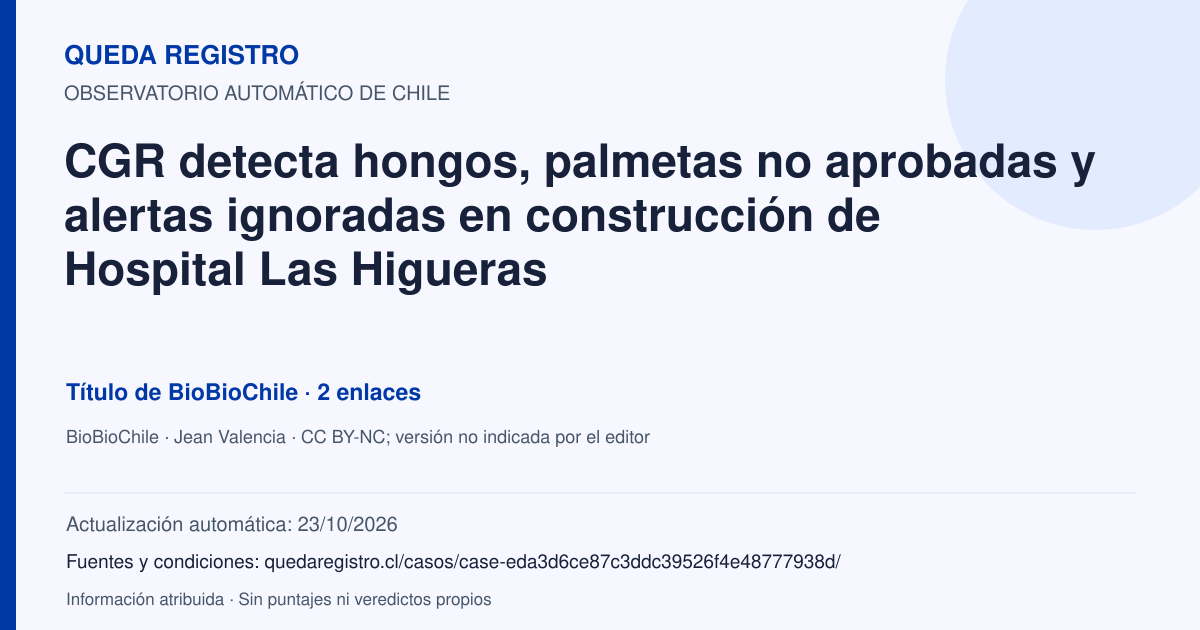 Tarjeta de Queda Registro. CGR detecta hongos, palmetas no aprobadas y alertas ignoradas en construcción de Hospital Las Higueras. Título de BioBioChile. 2 enlaces atribuidos. Actualización: 23/10/2026.. Recopilación automática, sin veredicto propio.