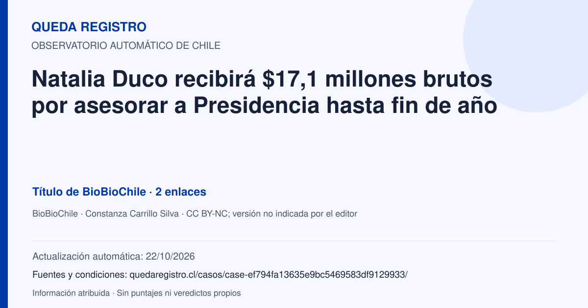 Tarjeta de Queda Registro. Natalia Duco recibirá $17,1 millones brutos por asesorar a Presidencia hasta fin de año. Título de BioBioChile. 2 enlaces atribuidos. Actualización: 22/10/2026.. Recopilación automática, sin veredicto propio.