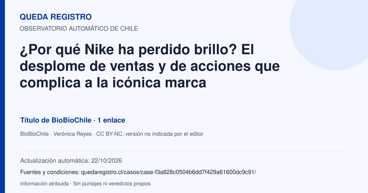 Tarjeta de Queda Registro. ¿Por qué Nike ha perdido brillo? El desplome de ventas y de acciones que complica a la icónica marca. Título de BioBioChile. 1 enlaces atribuidos. Actualización: 22/10/2026.. Recopilación automática, sin veredicto propio.
