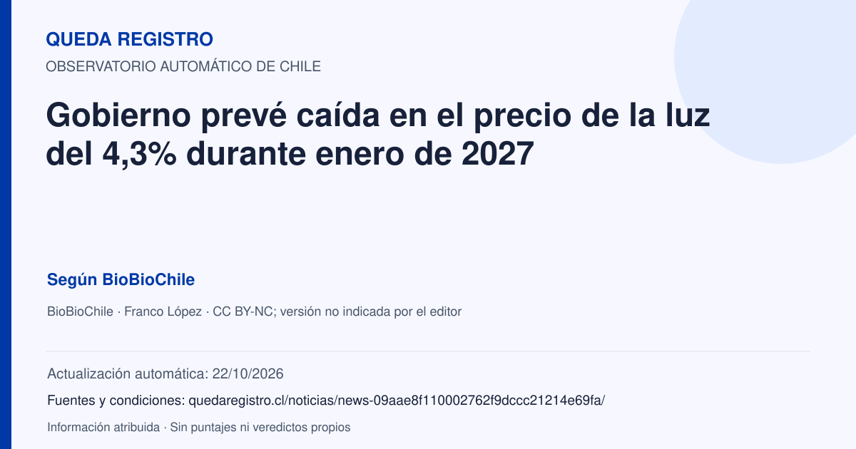 Tarjeta de Queda Registro. Gobierno prevé caída en el precio de la luz del 4,3% durante enero de 2027. Título de BioBioChile. Publicación: 15/10/2026.. Recopilación automática, sin veredicto propio.