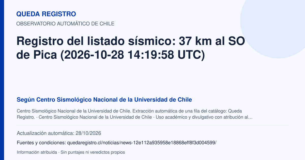 Tarjeta de Queda Registro. Registro del listado sísmico: 37 km al SO de Pica (2026-10-28 14:19:58 UTC). Título de Centro Sismológico Nacional de la Universidad de Chile. Publicación: Fecha no disponible.. Recopilación automática, sin veredicto propio.