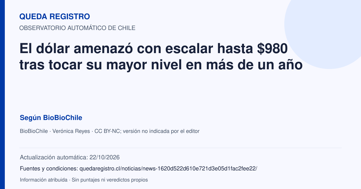 Tarjeta de Queda Registro. El dólar amenazó con escalar hasta $980 tras tocar su mayor nivel en más de un año. Título de BioBioChile. Publicación: 29/09/2026.. Recopilación automática, sin veredicto propio.