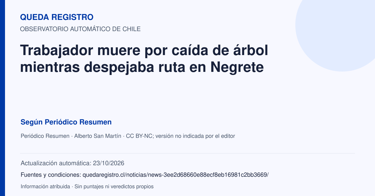 Tarjeta de Queda Registro. Trabajador muere por caída de árbol mientras despejaba ruta en Negrete. Título de Periódico Resumen. Publicación: 16/07/2026.. Recopilación automática, sin veredicto propio.