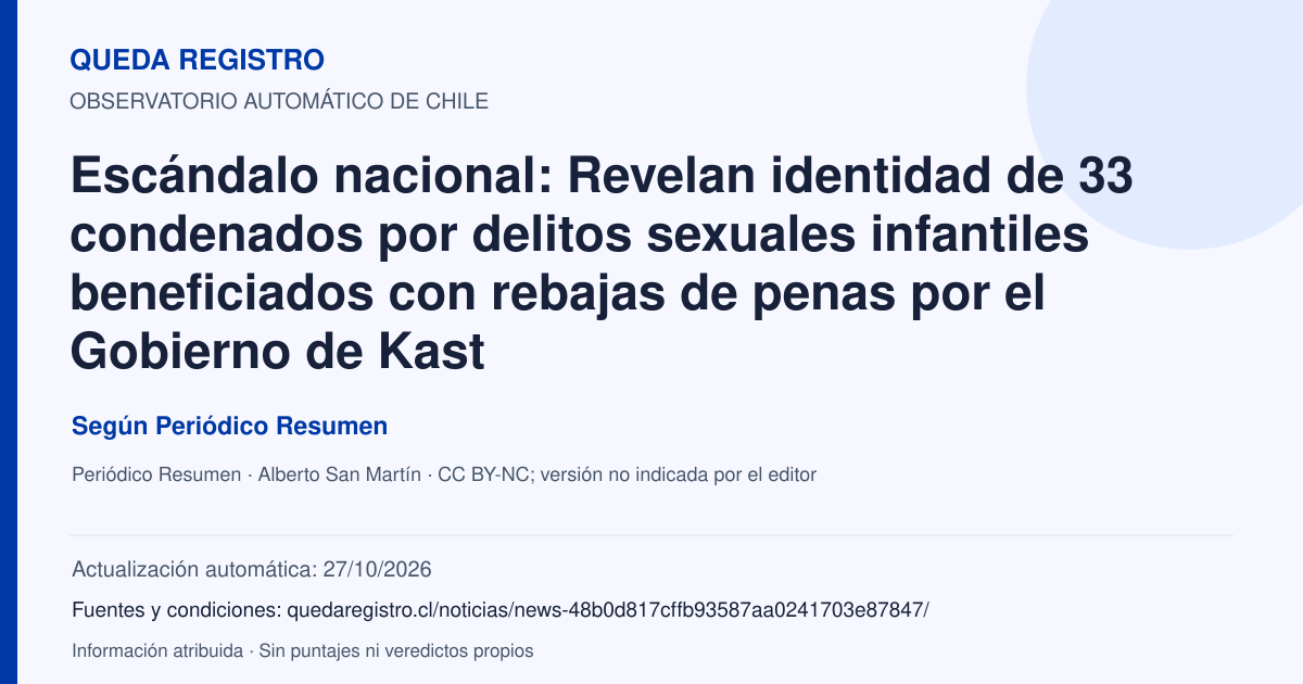 Tarjeta de Queda Registro. Escándalo nacional: Revelan identidad de 33 condenados por delitos sexuales infantiles beneficiados con rebajas de penas por el Gobierno de Kast. Título de Periódico Resumen. Publicación: 27/10/2026.. Recopilación automática, sin veredicto propio.