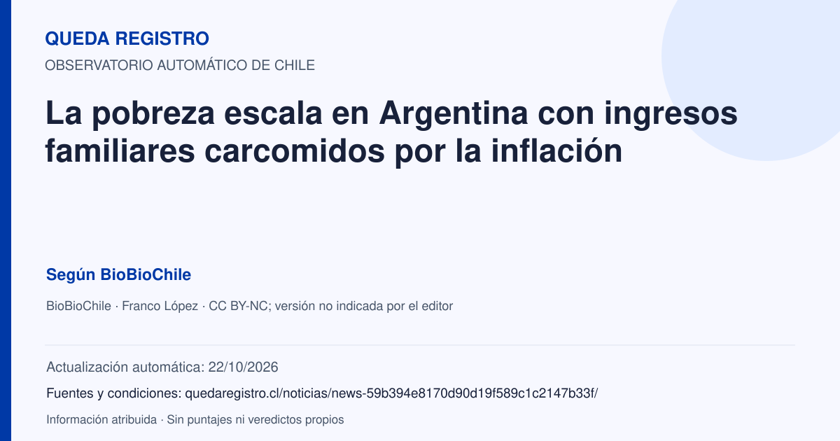 Tarjeta de Queda Registro. La pobreza escala en Argentina con ingresos familiares carcomidos por la inflación. Título de BioBioChile. Publicación: 24/09/2026.. Recopilación automática, sin veredicto propio.