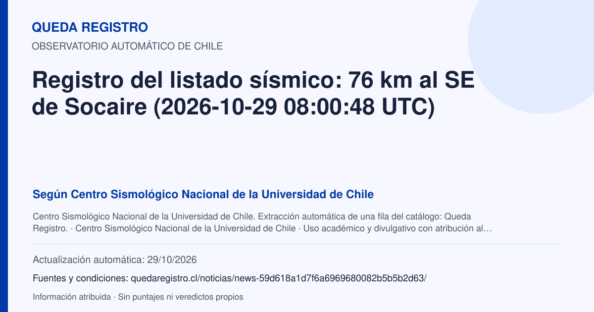 Tarjeta de Queda Registro. Registro del listado sísmico: 76 km al SE de Socaire (2026-10-29 08:00:48 UTC). Título de Centro Sismológico Nacional de la Universidad de Chile. Publicación: Fecha no disponible.. Recopilación automática, sin veredicto propio.