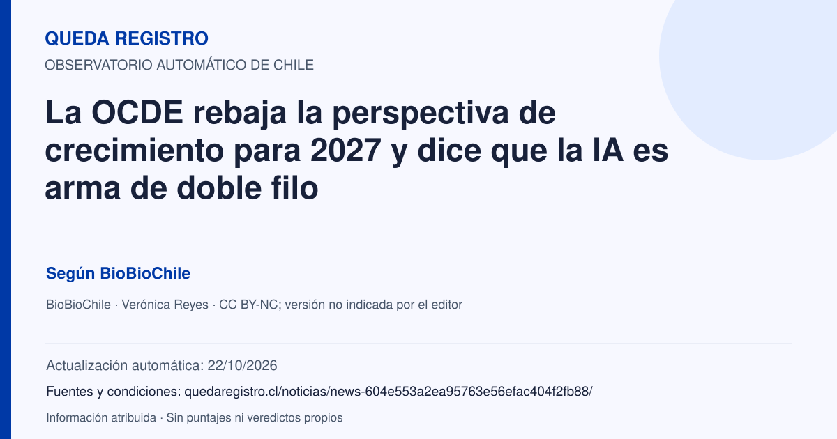 Tarjeta de Queda Registro. La OCDE rebaja la perspectiva de crecimiento para 2027 y dice que la IA es arma de doble filo. Título de BioBioChile. Publicación: 23/09/2026.. Recopilación automática, sin veredicto propio.