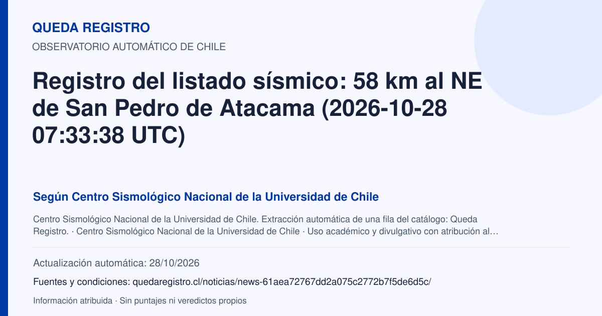 Tarjeta de Queda Registro. Registro del listado sísmico: 58 km al NE de San Pedro de Atacama (2026-10-28 07:33:38 UTC). Título de Centro Sismológico Nacional de la Universidad de Chile. Publicación: Fecha no disponible.. Recopilación automática, sin veredicto propio.