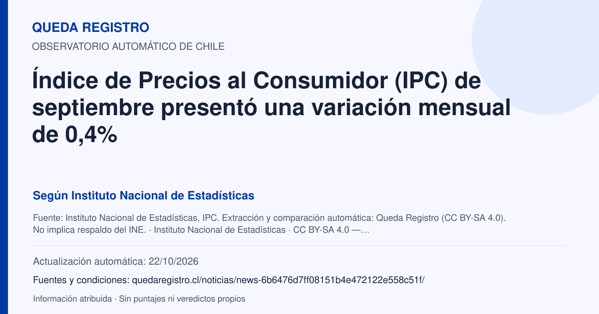 Tarjeta de Queda Registro. Índice de Precios al Consumidor (IPC) de septiembre presentó una variación mensual de 0,4%. Título de Instituto Nacional de Estadísticas. Publicación: 08/10/2026.. Recopilación automática, sin veredicto propio.
