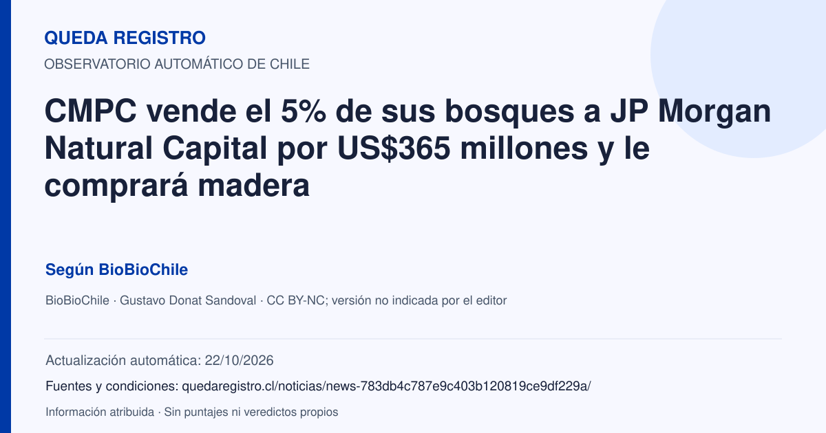 Tarjeta de Queda Registro. CMPC vende el 5% de sus bosques a JP Morgan Natural Capital por US$365 millones y le comprará madera. Título de BioBioChile. Publicación: 21/10/2026.. Recopilación automática, sin veredicto propio.