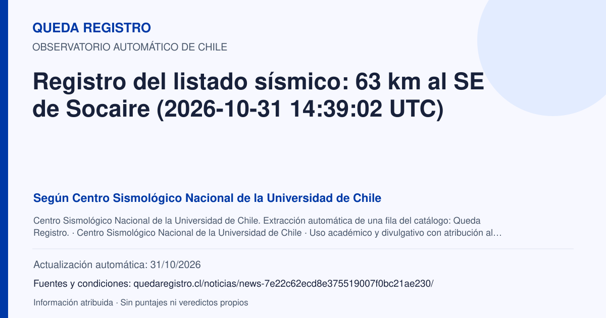 Tarjeta de Queda Registro. Registro del listado sísmico: 63 km al SE de Socaire (2026-10-31 14:39:02 UTC). Título de Centro Sismológico Nacional de la Universidad de Chile. Publicación: Fecha no disponible.. Recopilación automática, sin veredicto propio.