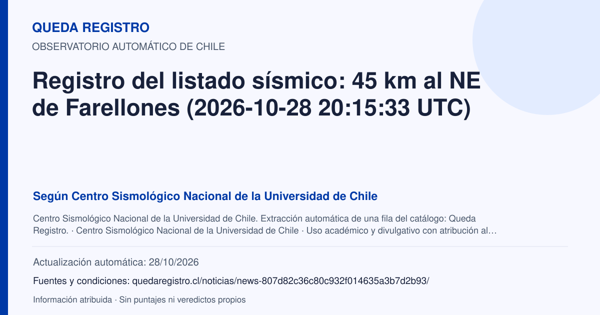 Tarjeta de Queda Registro. Registro del listado sísmico: 45 km al NE de Farellones (2026-10-28 20:15:33 UTC). Título de Centro Sismológico Nacional de la Universidad de Chile. Publicación: Fecha no disponible.. Recopilación automática, sin veredicto propio.