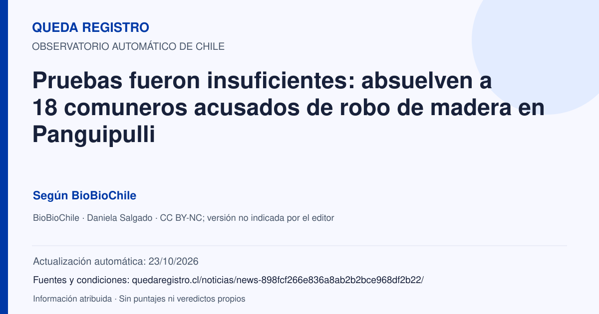 Tarjeta de Queda Registro. Pruebas fueron insuficientes: absuelven a 18 comuneros acusados de robo de madera en Panguipulli. Título de BioBioChile. Publicación: 13/03/2026.. Recopilación automática, sin veredicto propio.